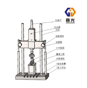 槽道疲勞試驗(yàn)機(jī)