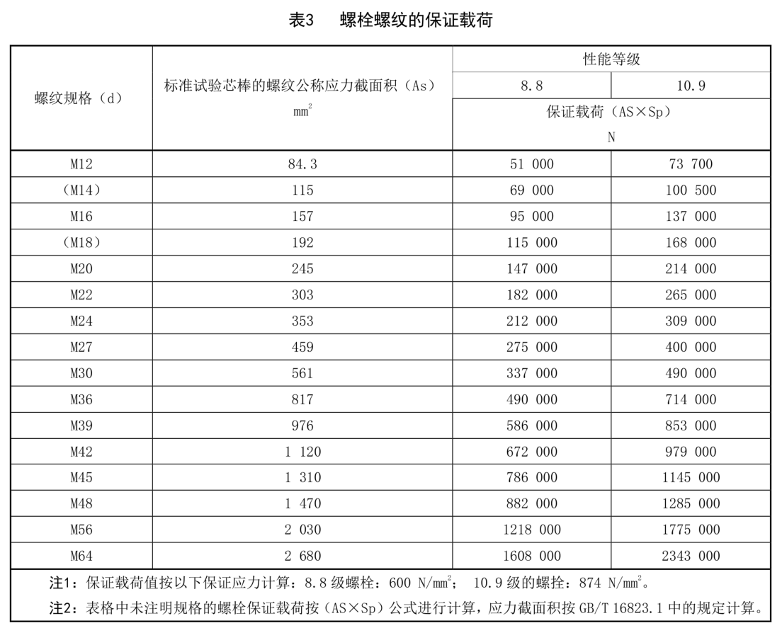 濟南萬能試驗機