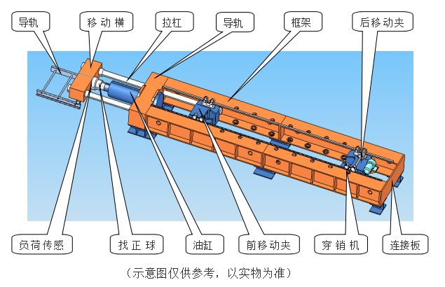 試驗機廠家