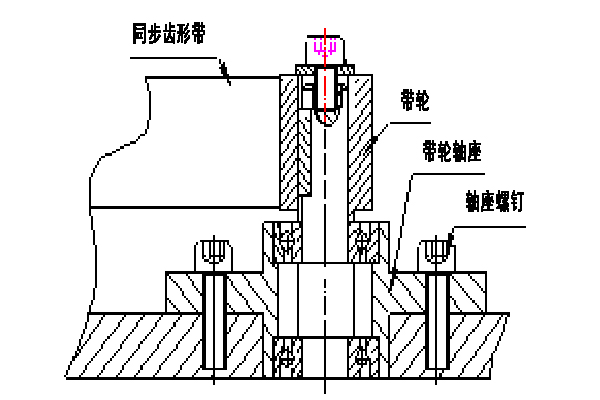 疊加式力標(biāo)準(zhǔn)機(jī).jpg