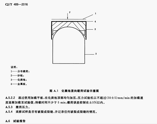 靜載錨固試驗(yàn)機(jī)