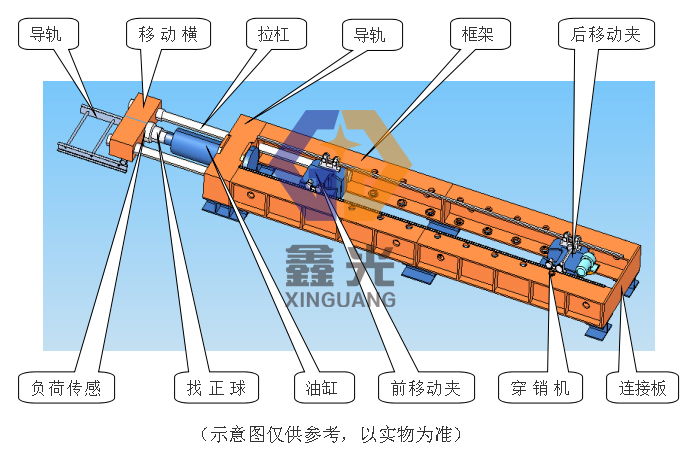 張拉試驗(yàn)機(jī)