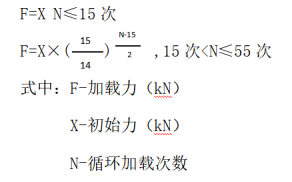 疲勞試驗(yàn)機(jī)