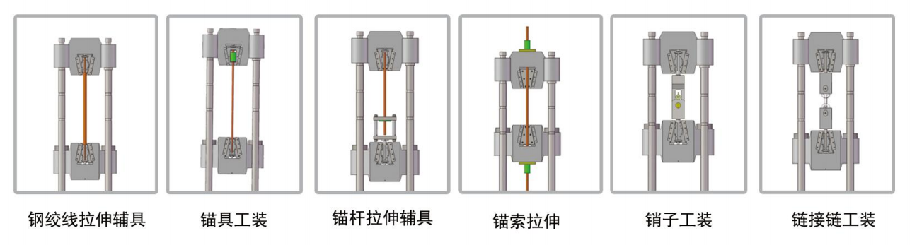 電液伺服綜合萬(wàn)能試驗(yàn)機(jī)