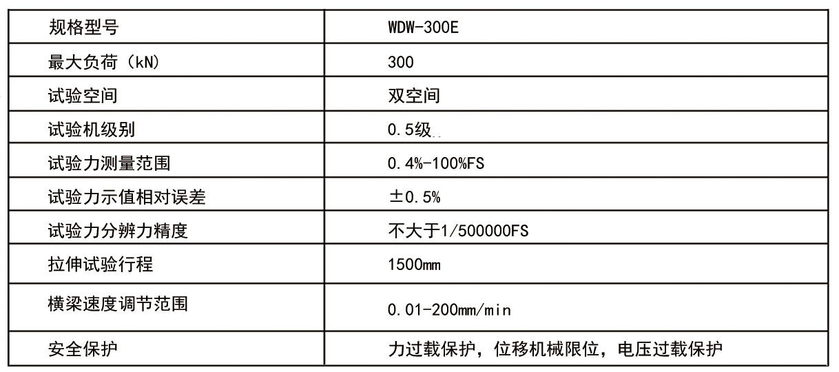 試驗(yàn)機(jī)廠家