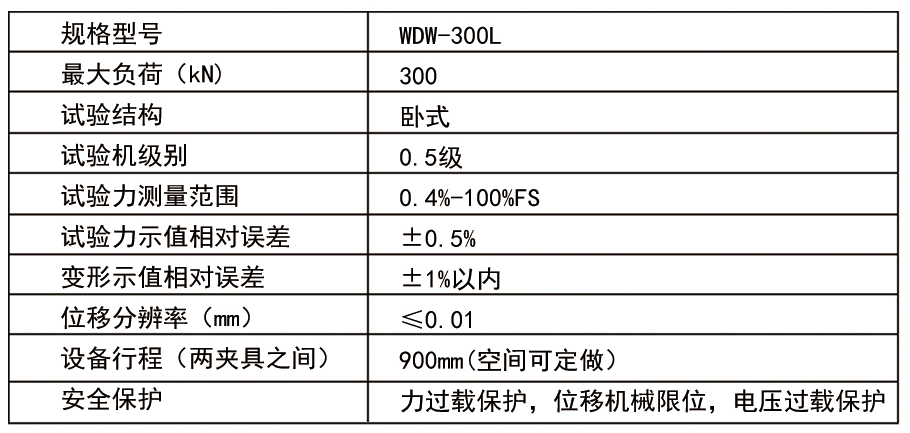 車載臥式拉力試驗(yàn)機(jī)